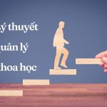 Lý thuyết quản lý khoa học Taylor